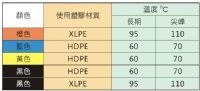 公司用圖
